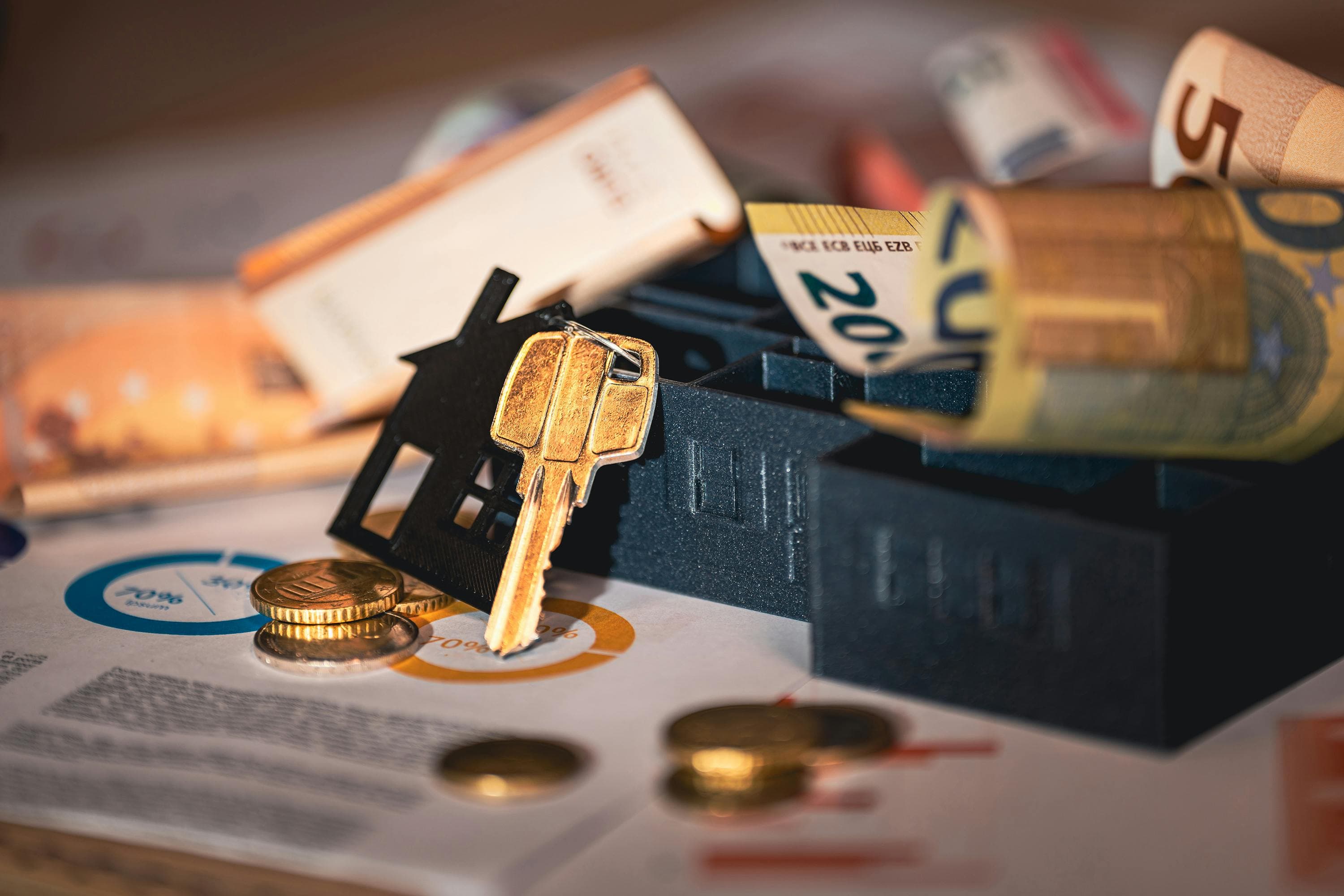 Financial planning